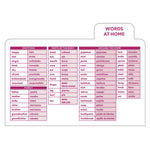 Carson Dellosa Education Spanish Flash Cards, 216/Pack (CD-734109)