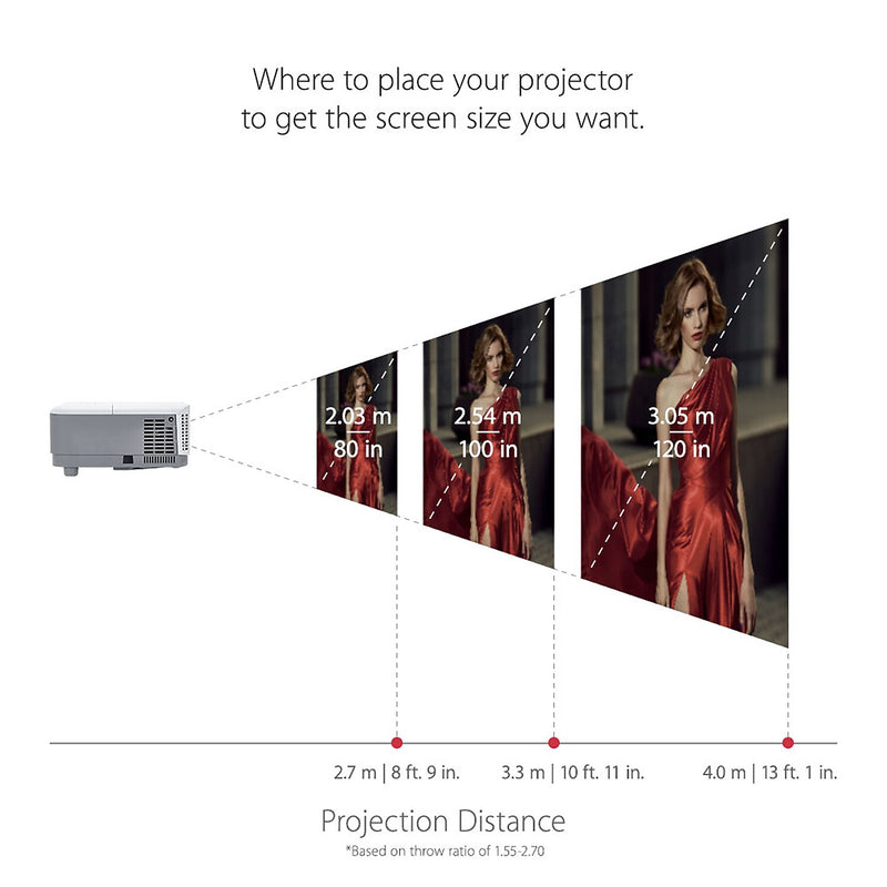 ViewSonic 4000 Lumens WXGA Home with HDMI and Vertical Keystone, White (PA503W)