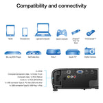 Epson Pro EX9240 3LCD Full HD 1080p Wireless Projector with Miracast, Black (V11H978020)