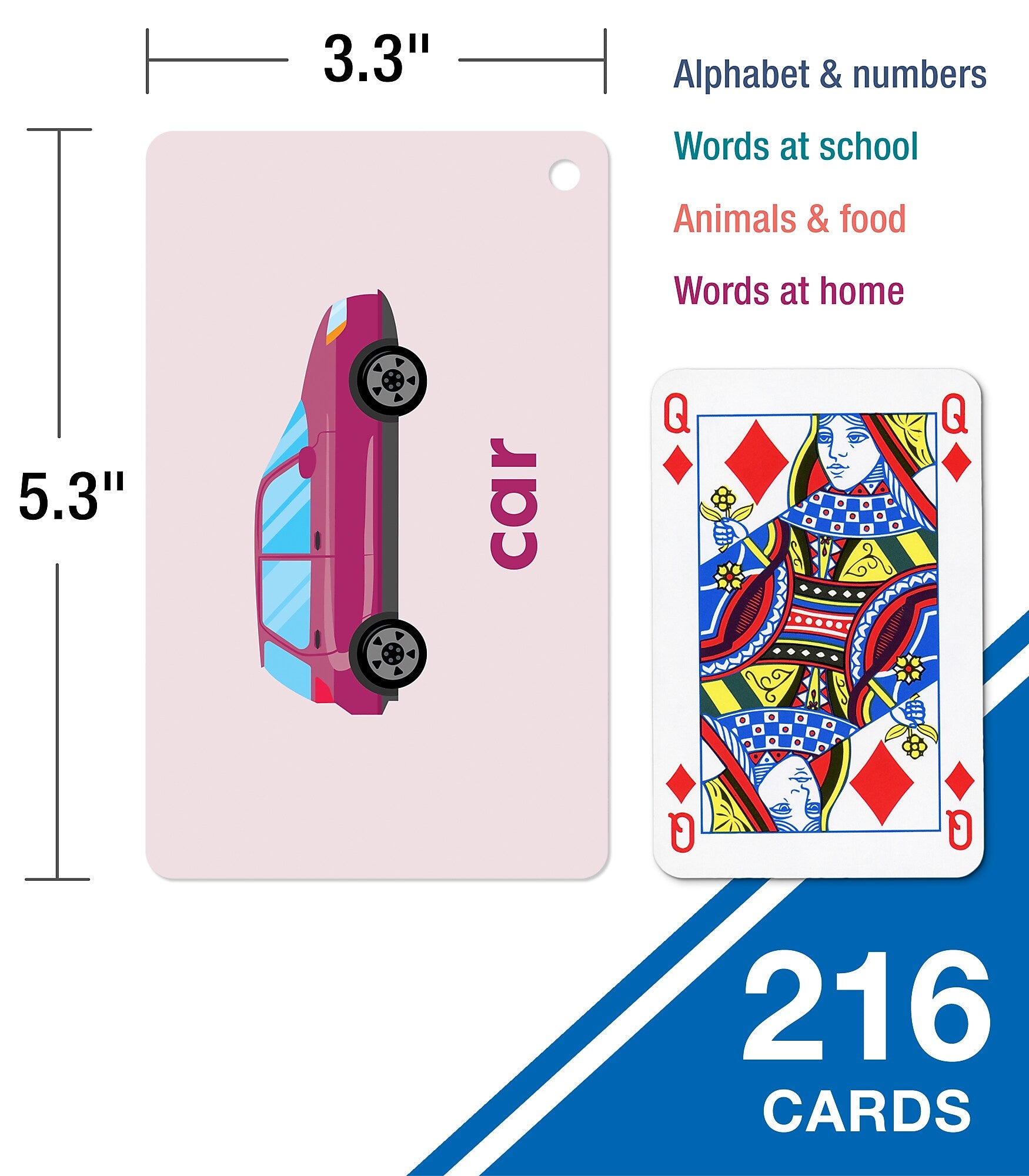 Carson-Dellosa Flash Cards (734109)