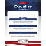 North Star Teacher Resources 17″ x 22″ U.S. Government Bulletin Board Set, 4/Set (NST3505)