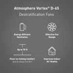 Panasonic Vortex D-65 Ceiling Fan, Black