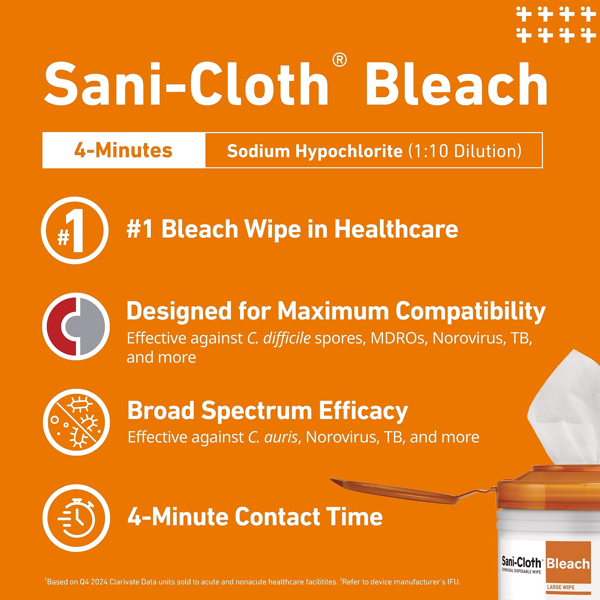 PDI Sani-Cloth Disinfecting Wipes, 65 Wipes/Container (P25784)
