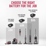 Hoover ONEPWR Rechargeable 2Ah Lithium-Ion Vacuum Battery for ONEPWR Vacuums (BH19020V)