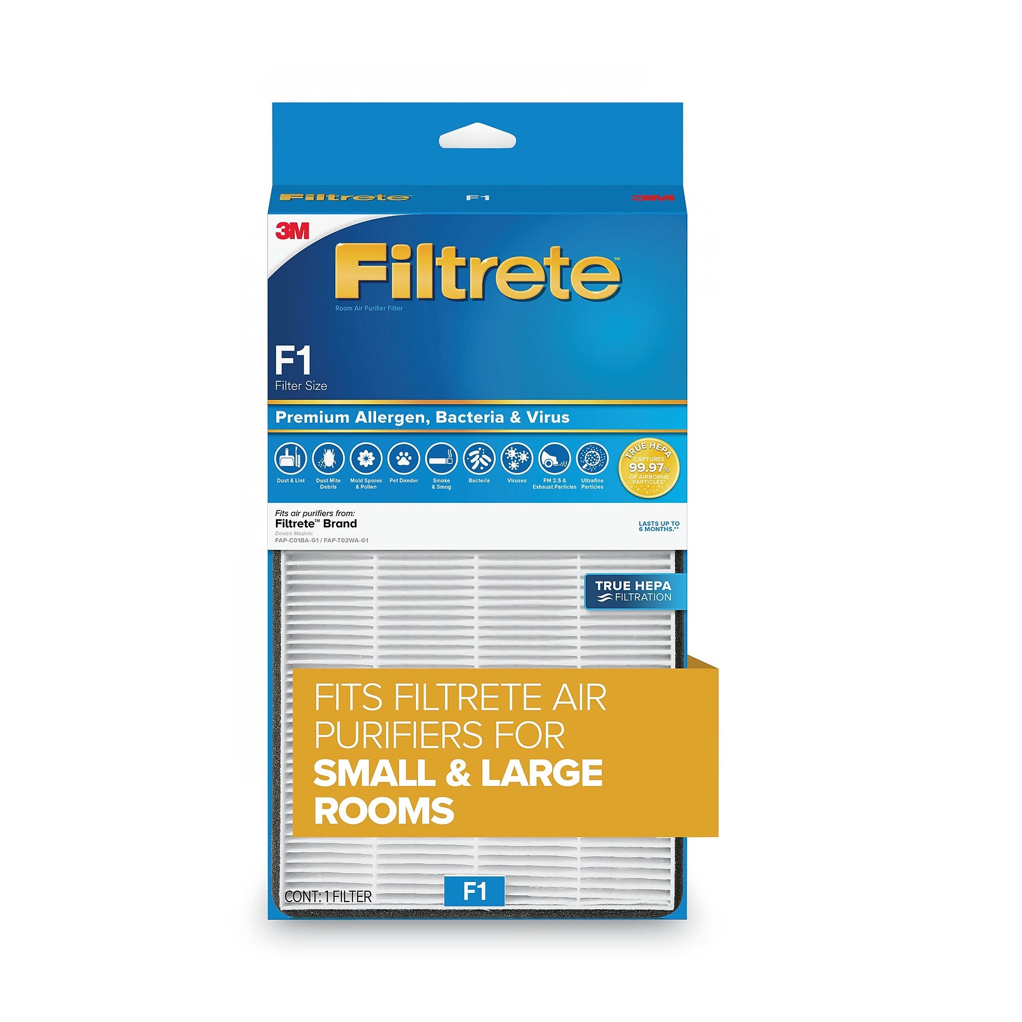 Filtrete Premium True HEPA Room Air Purifier Filter, 7.3 x 13.86, 4/Carton (MMMFAPFF1N4)