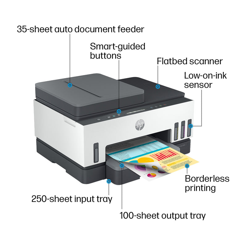 HP Smart Tank 7301 Wireless All-in-One Color Ink Tank Printer Scanner Copier, 2 years ink included (28B70A)