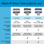 HP Smart Tank 7301 Wireless All-in-One Color Ink Tank Printer Scanner Copier, 2 years ink included (28B70A)