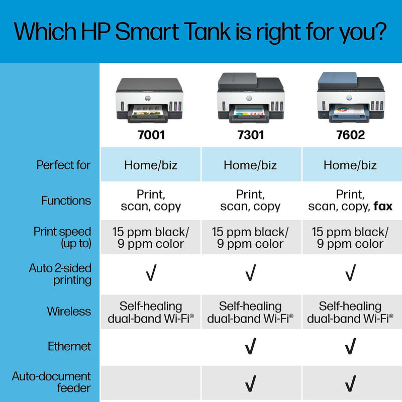 HP Smart Tank 7301 Wireless All-in-One Color Ink Tank Printer Scanner Copier, 2 years ink included (28B70A)