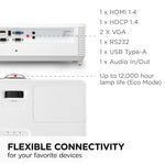 ViewSonic HDMI/USB/Audio Line In/VGA WXGA Short Throw Projector, White (PS502W)