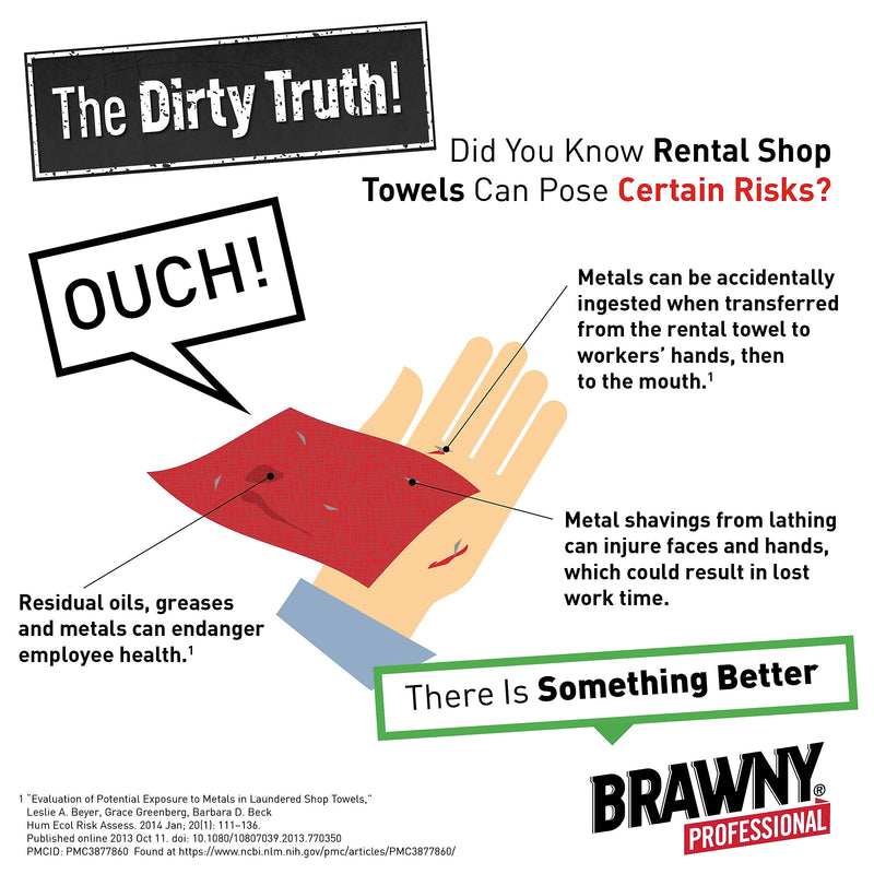 Brawny Professional D400 Disposable Cleaning Towel, 250" x 10", Orange, 6/Carton (20067)