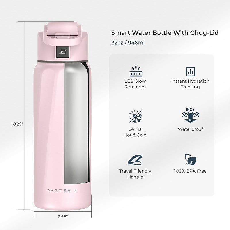 WaterH BOOST Stainless Steel Triple Wall Insulated Smart Water Bottle, 32 oz., Pink (B003PK)