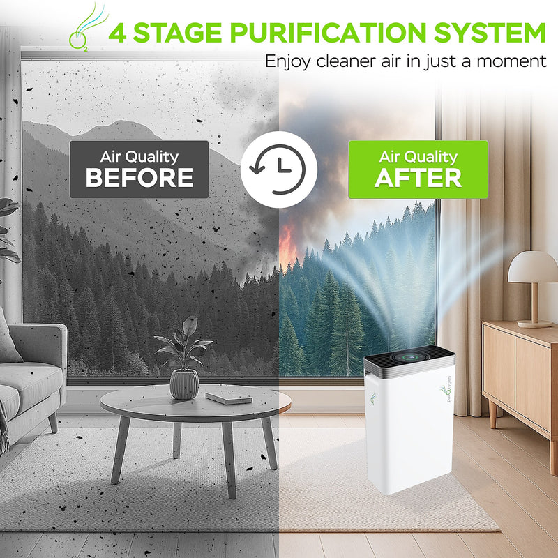 Treblab PUROXYGEN P500i HEPA Filter Air Purifier, 4-Speed, WiFi Enabled, White (P500I)