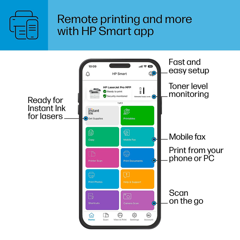 HP LaserJet Pro MFP 4101fdw Wireless Black & White Laser Printer, All-In-One, Print, Scan, Copy, Fax, Best for Office (2Z619F)