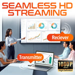 Delton E2 Wireless Transmitter and Receiver, Portable HDMI Extender, Gray (DTEHDMI2)