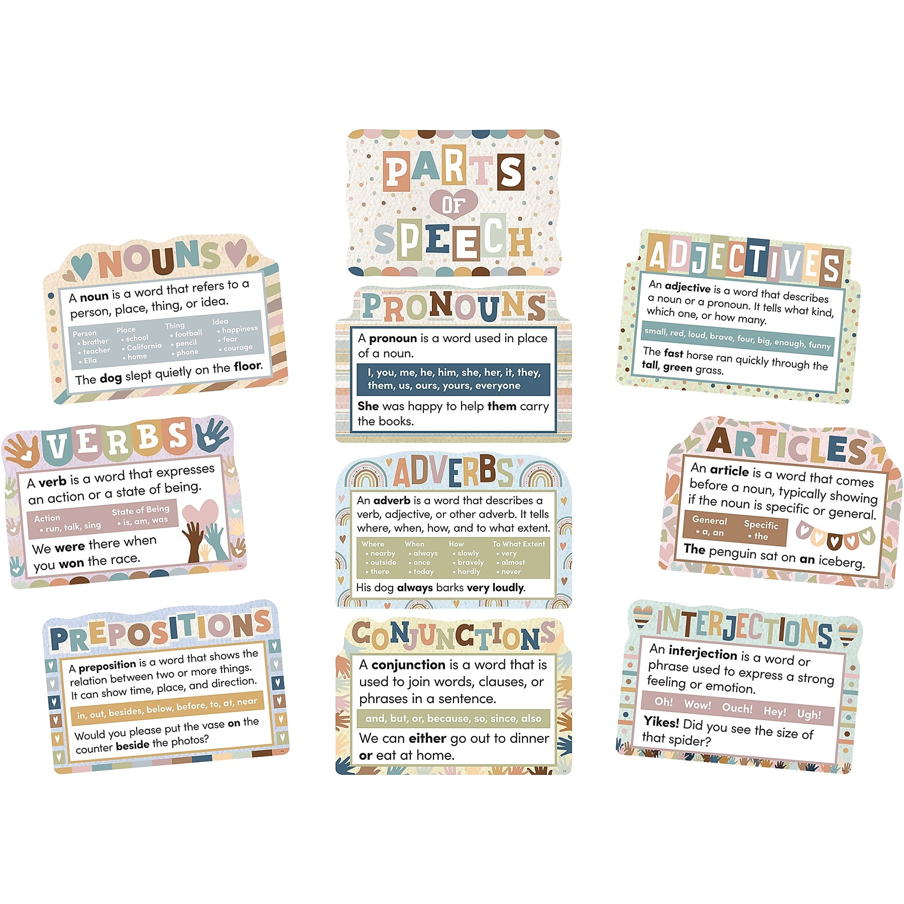Teacher Created Resources Everyone is Welcome Parts of Speech Bulletin Board Set, 10/Set (TCR7098)