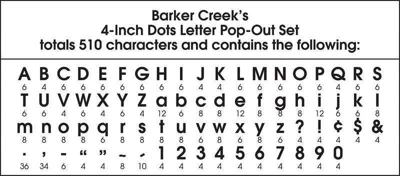 Barker Creek Dots  4" Letters and Numbers, Multicolored, 510/Pack (BC3627)
