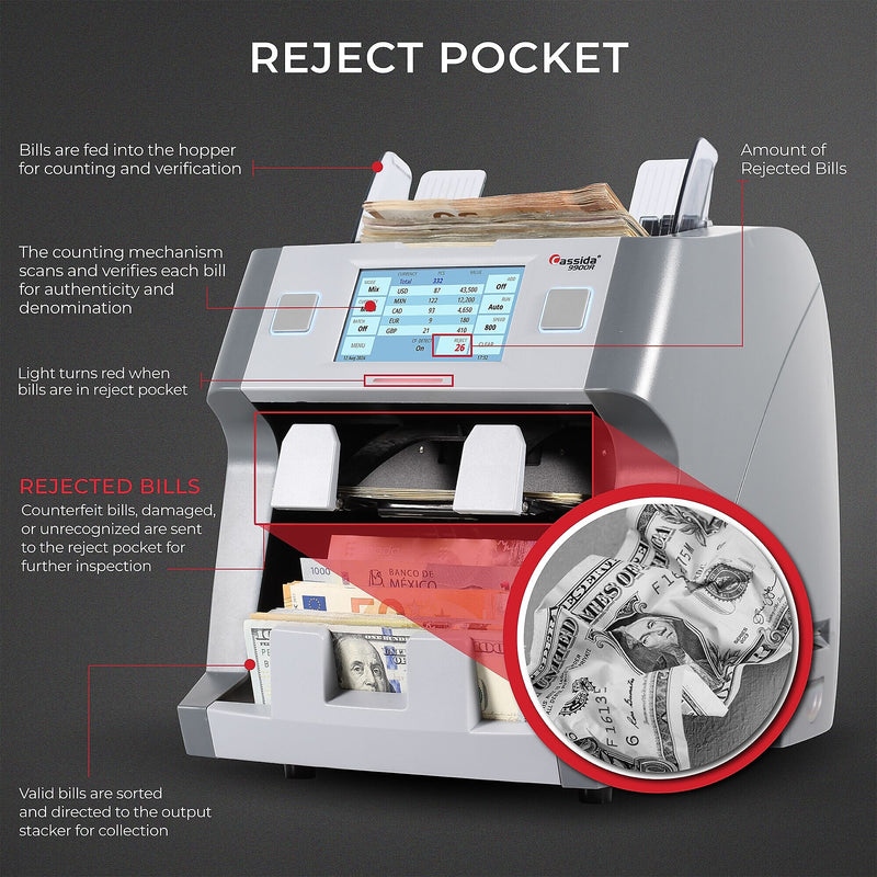 Cassida 9900R V2 2-Pocket Bill Counter, Gray