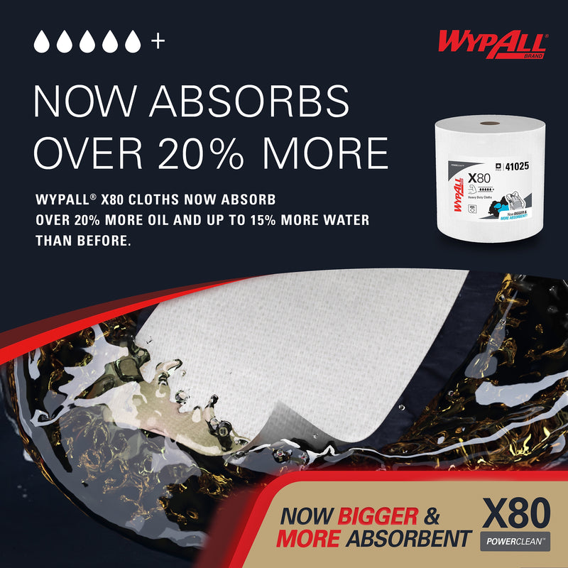 WypAll PowerClean X80 Fabric Cleaning Wipers, White, 455 Sheets/Roll (41025)