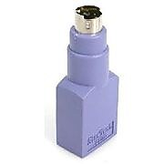 Startech Keyboard Adapter