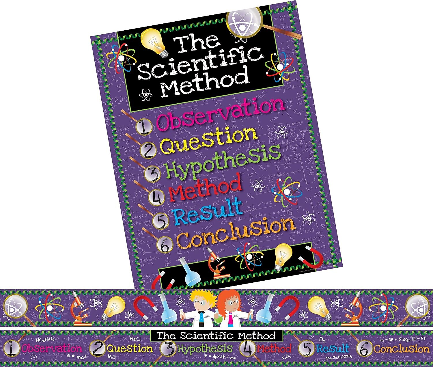 Baker Creek Scientific Method Bulletin Board Set, 13/Pack (BCP3572)