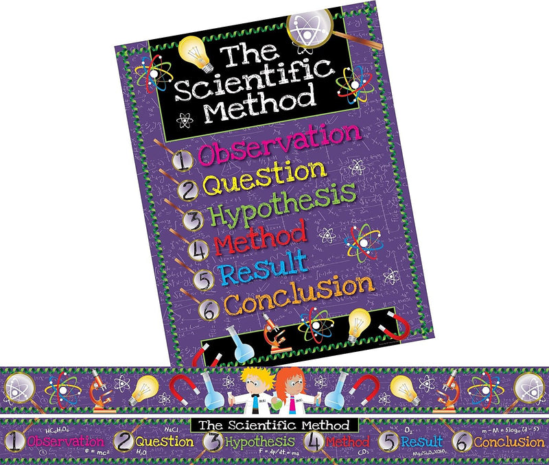 Baker Creek Scientific Method Bulletin Board Set, 13/Pack (BCP3572)