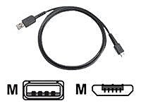 MOTOROLA USB Sync Cable, 6"(L) x 5.6"(W) x 0.6"(H)