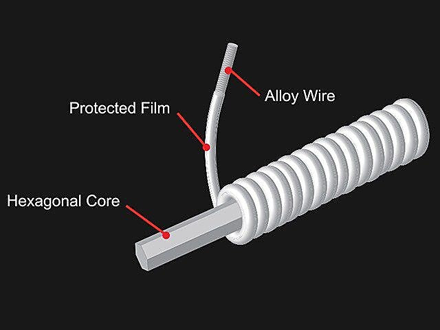 Monoprice® Horizontal Wall Mount For Electric Guitar