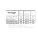 Medical Arts Press Log of Hospital Visits, Pocket-sized, 1-Part