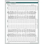 Medical Arts Press Periodontal Chart; Rainbow FormFamily (10008)