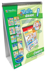 NewPath Learning Mastery in Math Curriculum Flip Chart Set