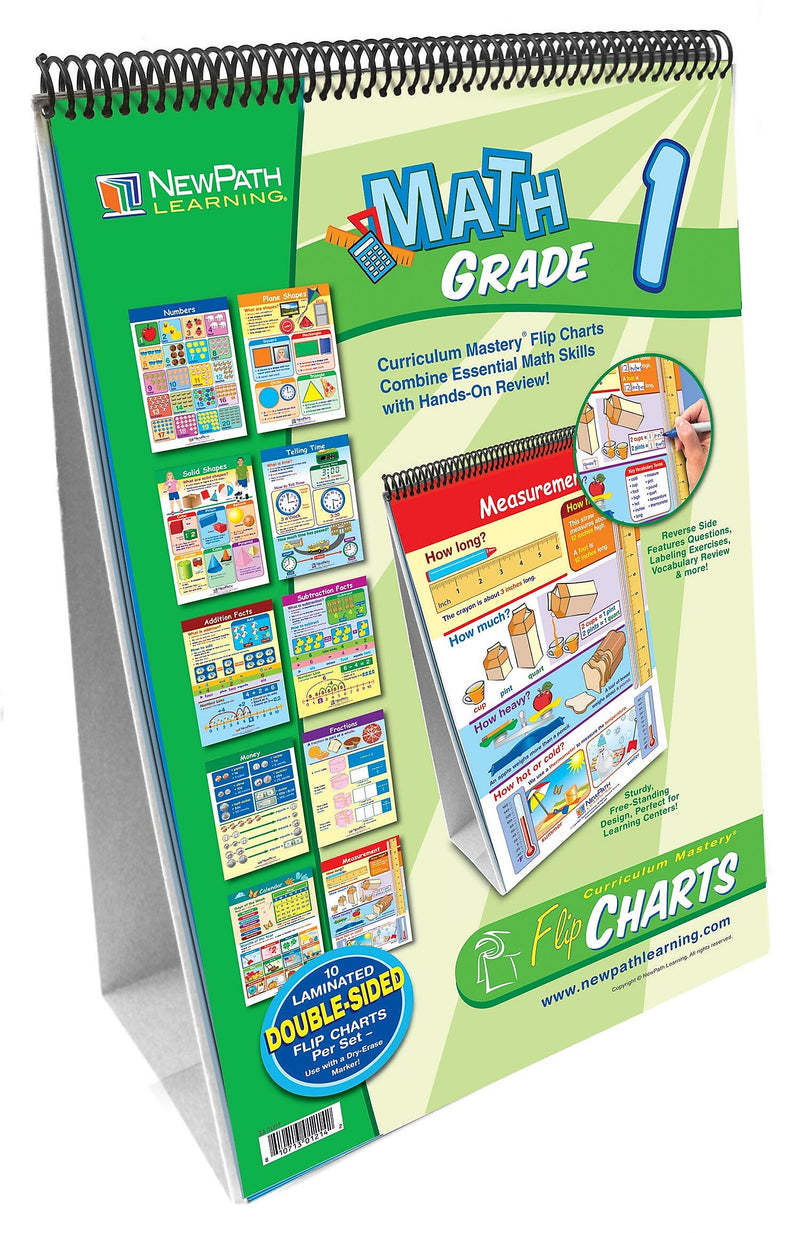 NewPath Learning Mastery in Math Curriculum Flip Chart Set