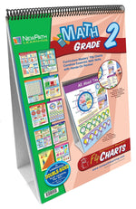 NewPath Learning Math Curriculum Mastery Flip Chart Set, Grade 2