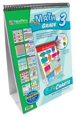 NewPath Learning Math Curriculum Mastery Flip Chart Set, Grade 3