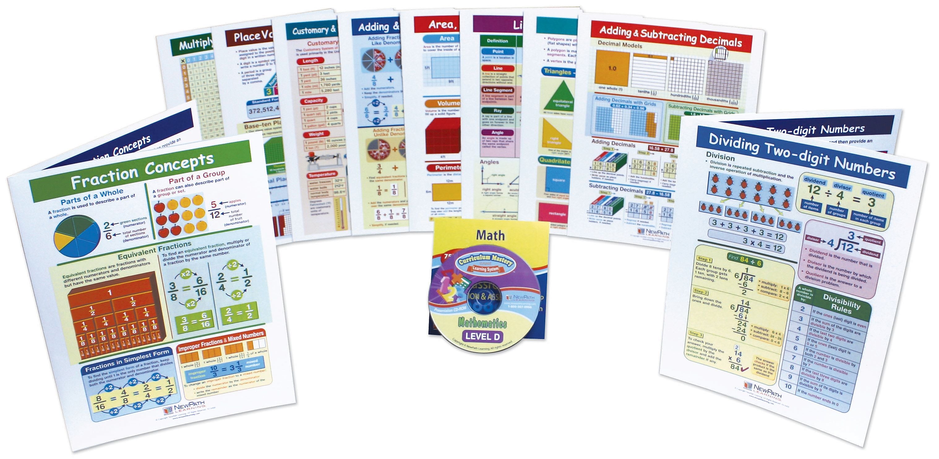 10 Piece Mastering Math Visual Learning Guides Set Grade 4