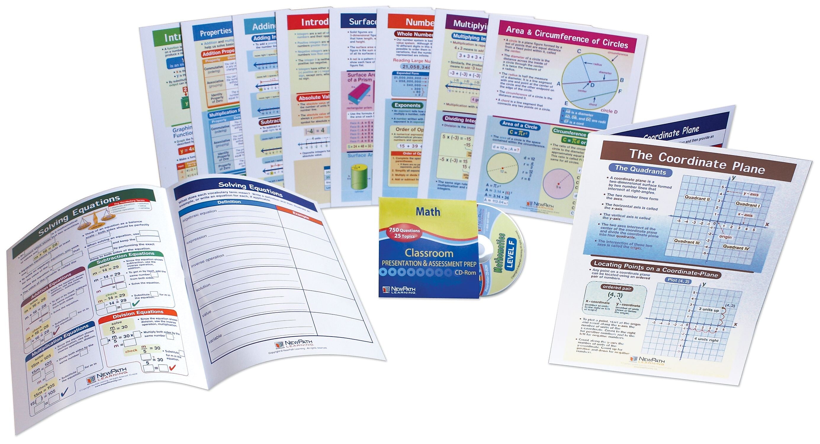 10 Piece Mastering Math Visual Learning Guides Set Grade 6