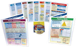 Mastering Math Visual Learning Guides Set Grade 8 - 10