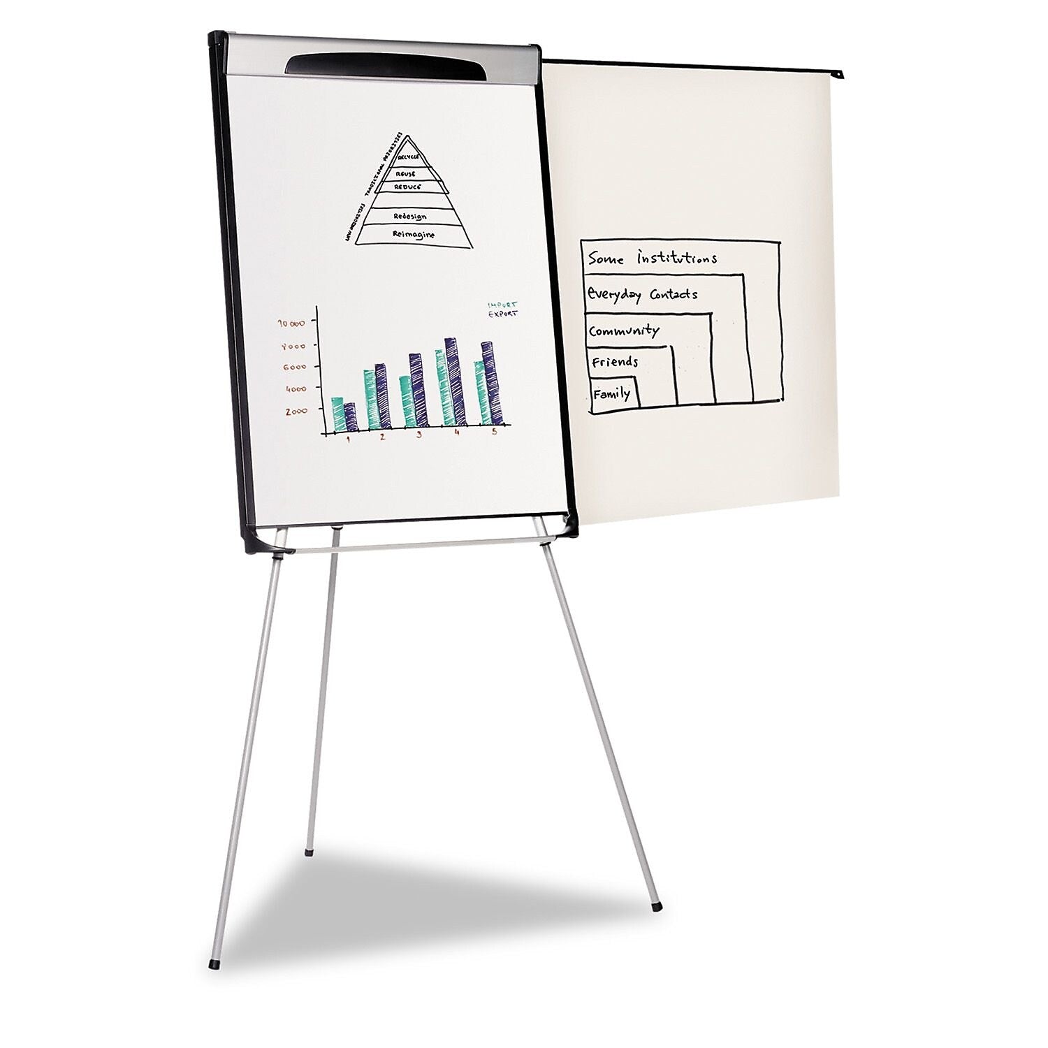 Bi-Office Dry/Wet Erase Easel, 41", Black Aluminum (EA23066720)