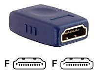C2G Velocity HDMI F/F Coupler