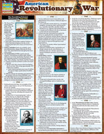 BarCharts, Inc. QuickStudy® American War Reference Set (9781423231387)