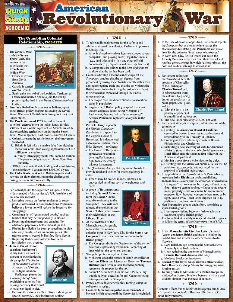 BarCharts, Inc. QuickStudy® American War Reference Set (9781423231387)