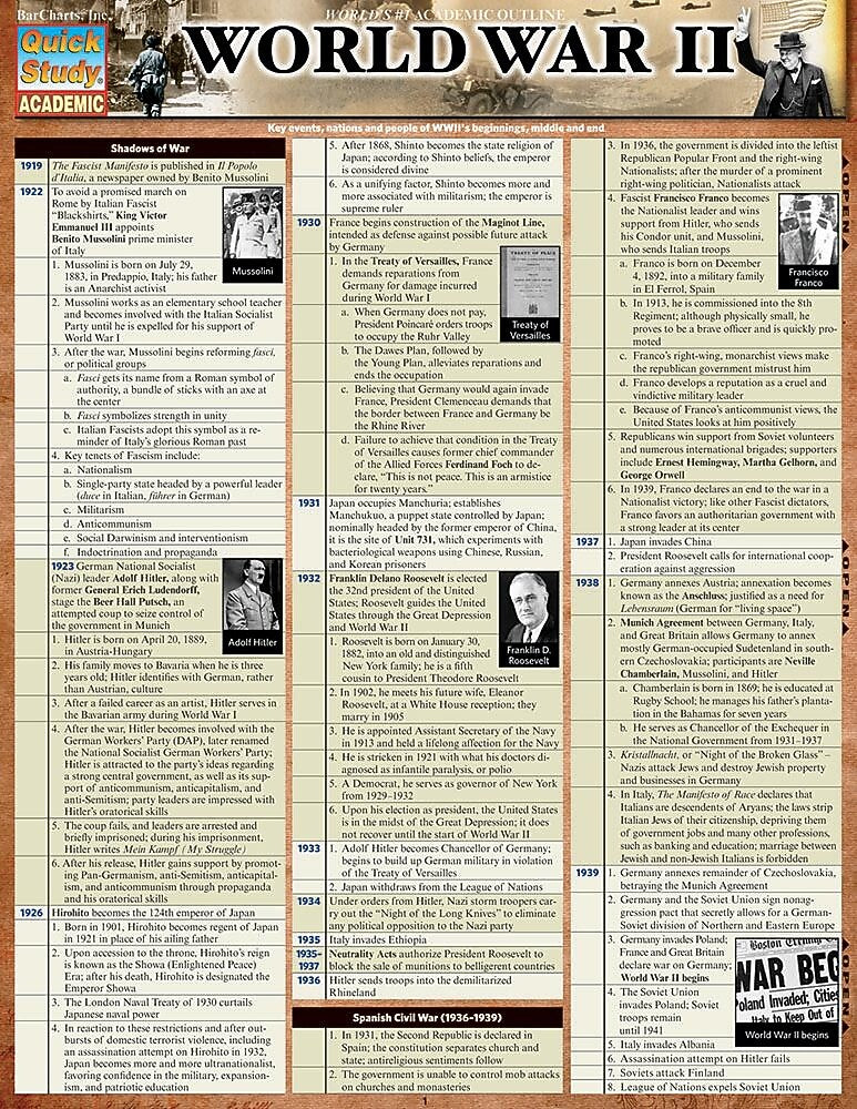 BarCharts, Inc. QuickStudy® American War Reference Set (9781423231387)