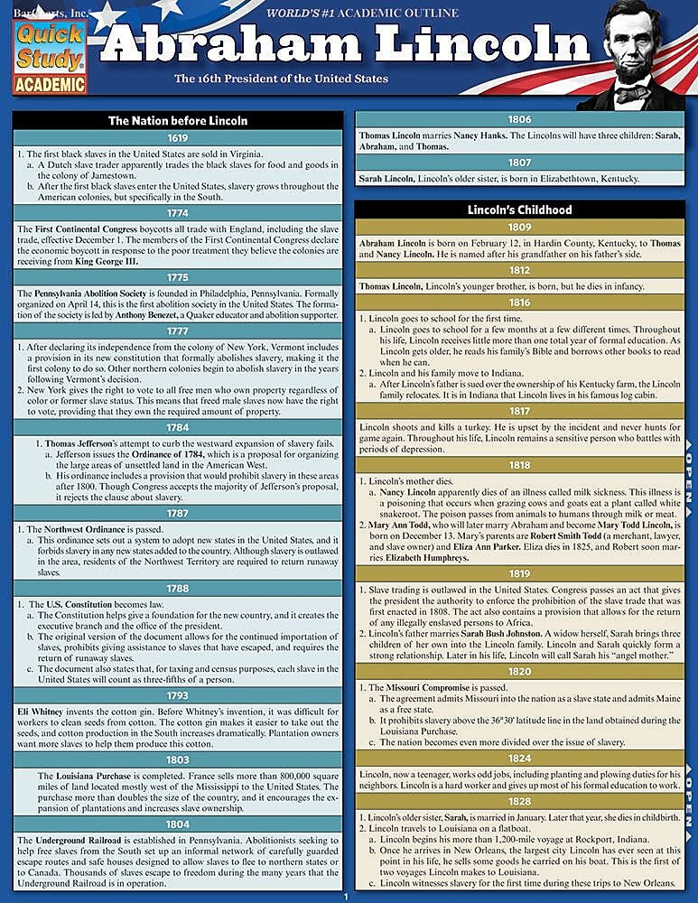 BarCharts, Inc. QuickStudy® United States Reference Set (9781423230083)
