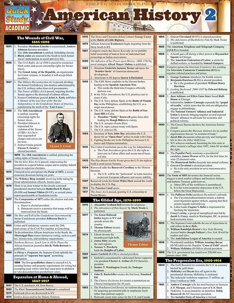 BarCharts, Inc. - QuickStudy® American History Reference Set