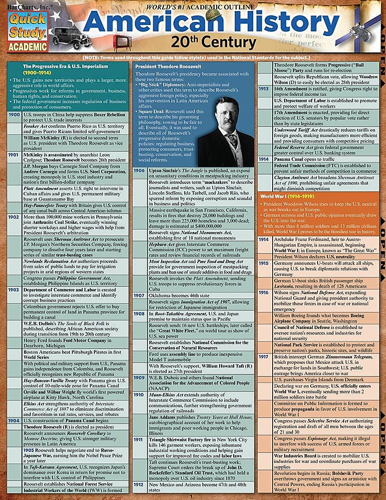 BarCharts, Inc. - QuickStudy® American History Reference Set