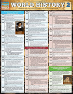 BarCharts, Inc. QuickStudy® World History Reference Set (9781423230120)