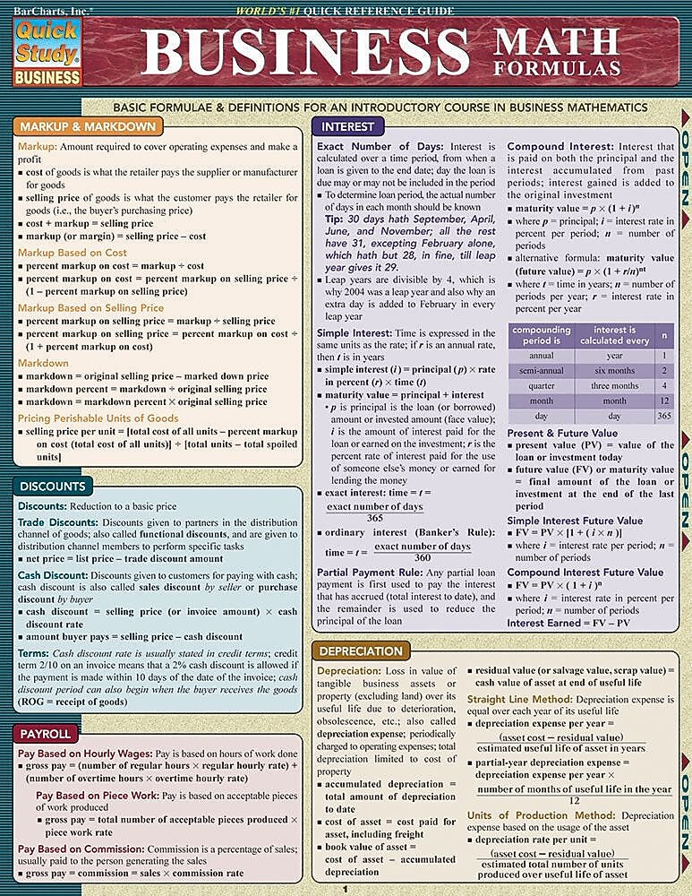 BarCharts, Inc. QuickStudy® Business & Math Formulas Reference Set (9781423231417)
