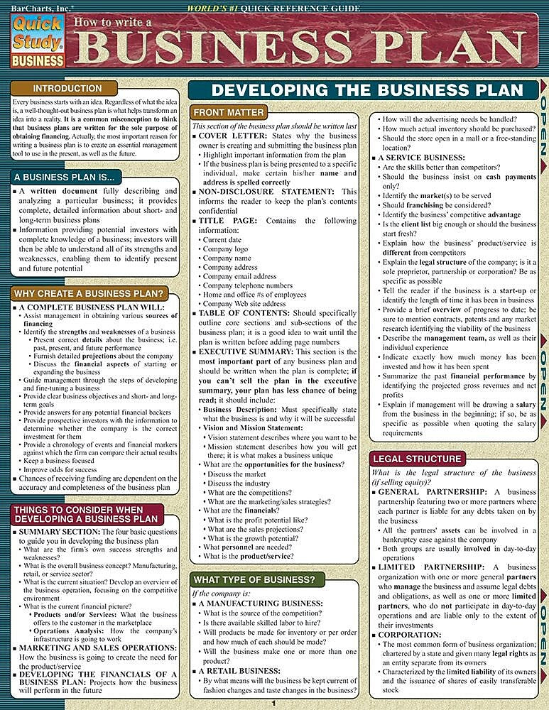 BarCharts, Inc. QuickStudy® Entrepreneurship Reference Set (9781423231400)