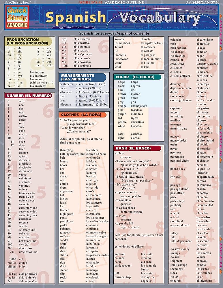 QuickStudy Spanish Vocabulary Nonmagnetic Charts,  8.5" x 11", 3/Pack (9781423231479)