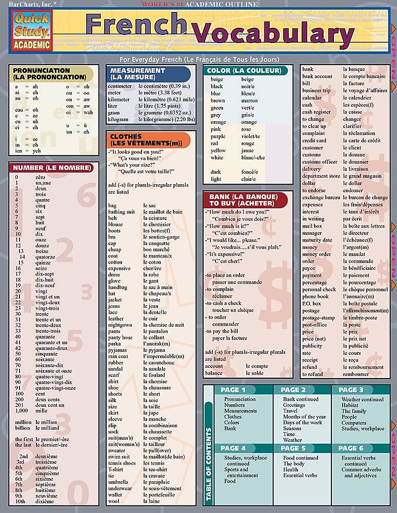 BarCharts, Inc. QuickStudy® French Reference Set (9781423231486)