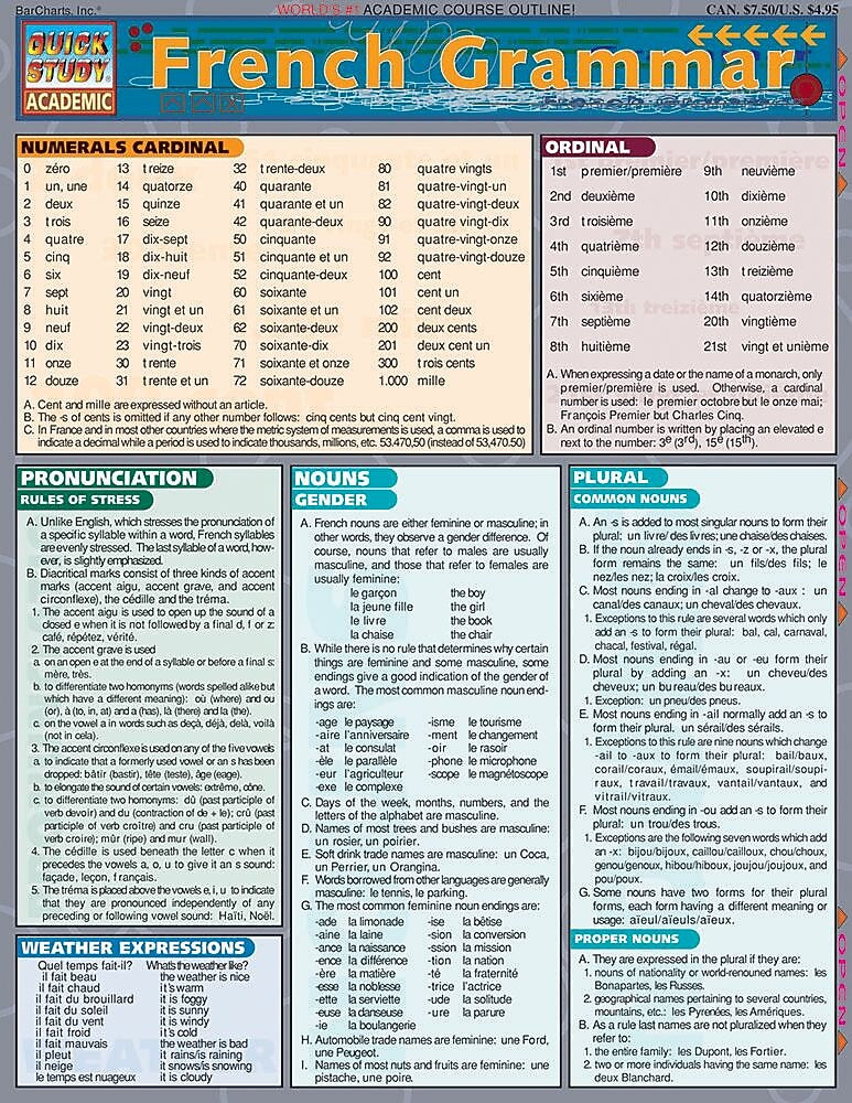 BarCharts, Inc. QuickStudy® French Reference Set (9781423231486)